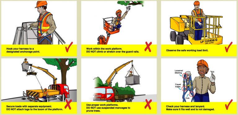 Safe Practices When Working With Boom Lifts Want Access safe-practices-when-working-with-boom-lifts-want-access